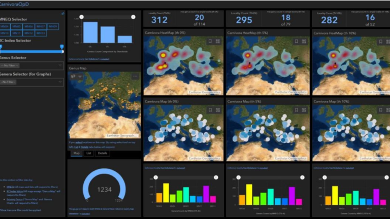 Interactieve kaarten gebruikt voor analyse