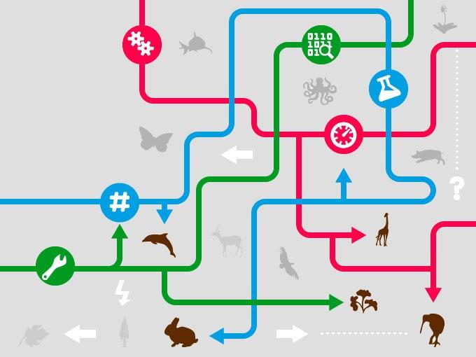 Netherlands biodiversity